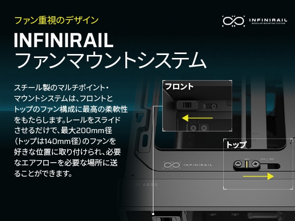 FRAME 4000D_RS
